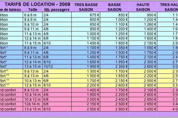 tarif_2009.jpg
